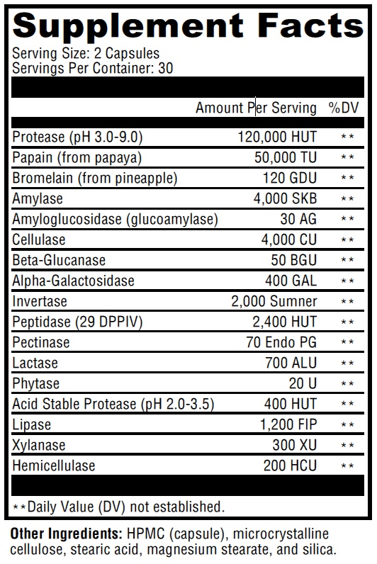 Digest PLUS 2 label.jpg